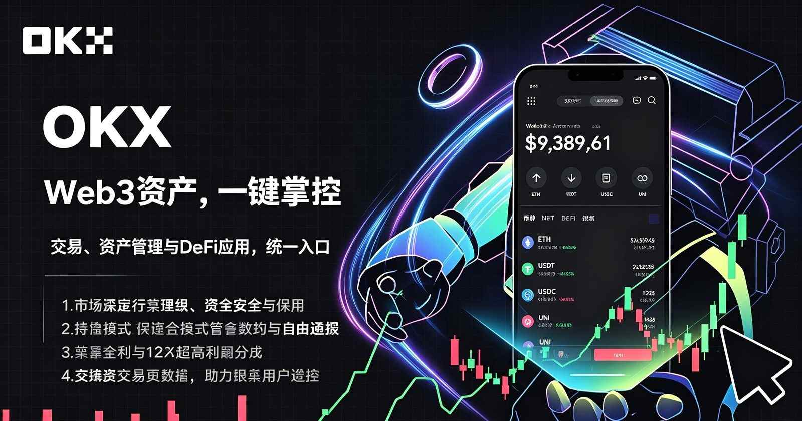 欧交易所App官网下载 行情页面移动端展示